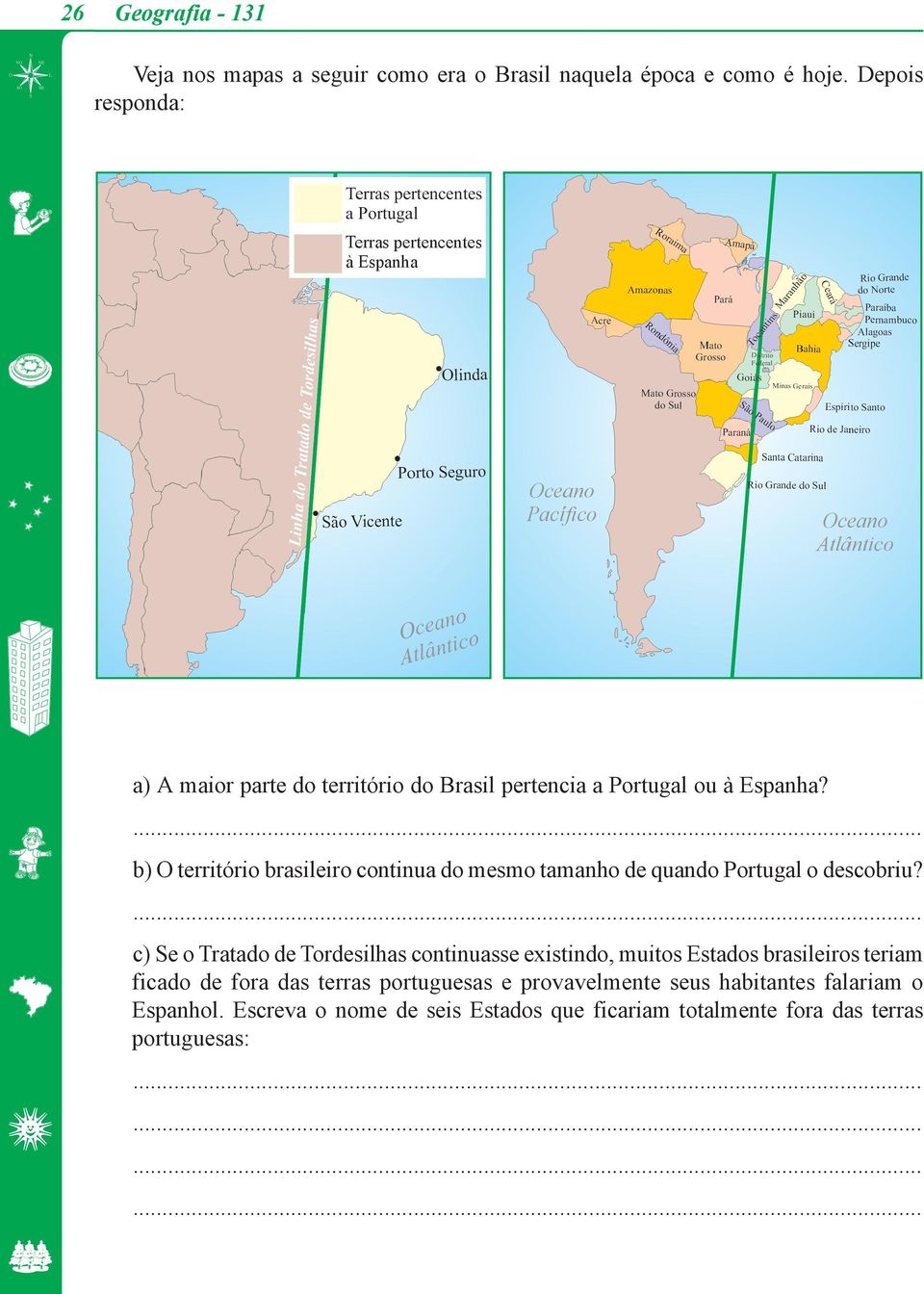 b) O território brasileiro continua do mesmo tamanho de quando Portugal o descobriu?