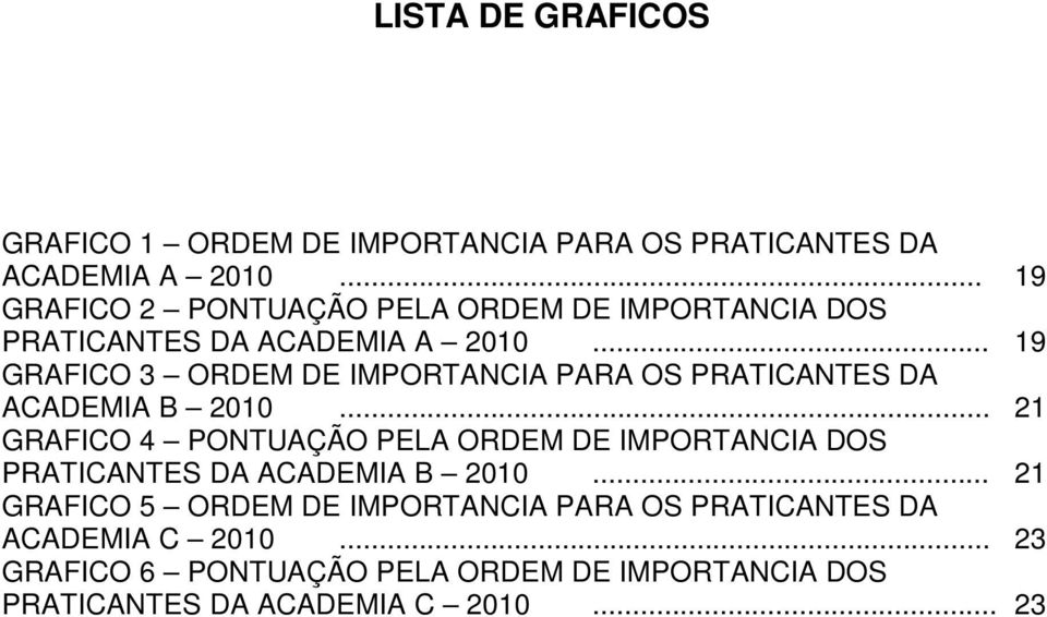 .. 19 GRAFICO 3 ORDEM DE IMPORTANCIA PARA OS PRATICANTES DA ACADEMIA B 2010.