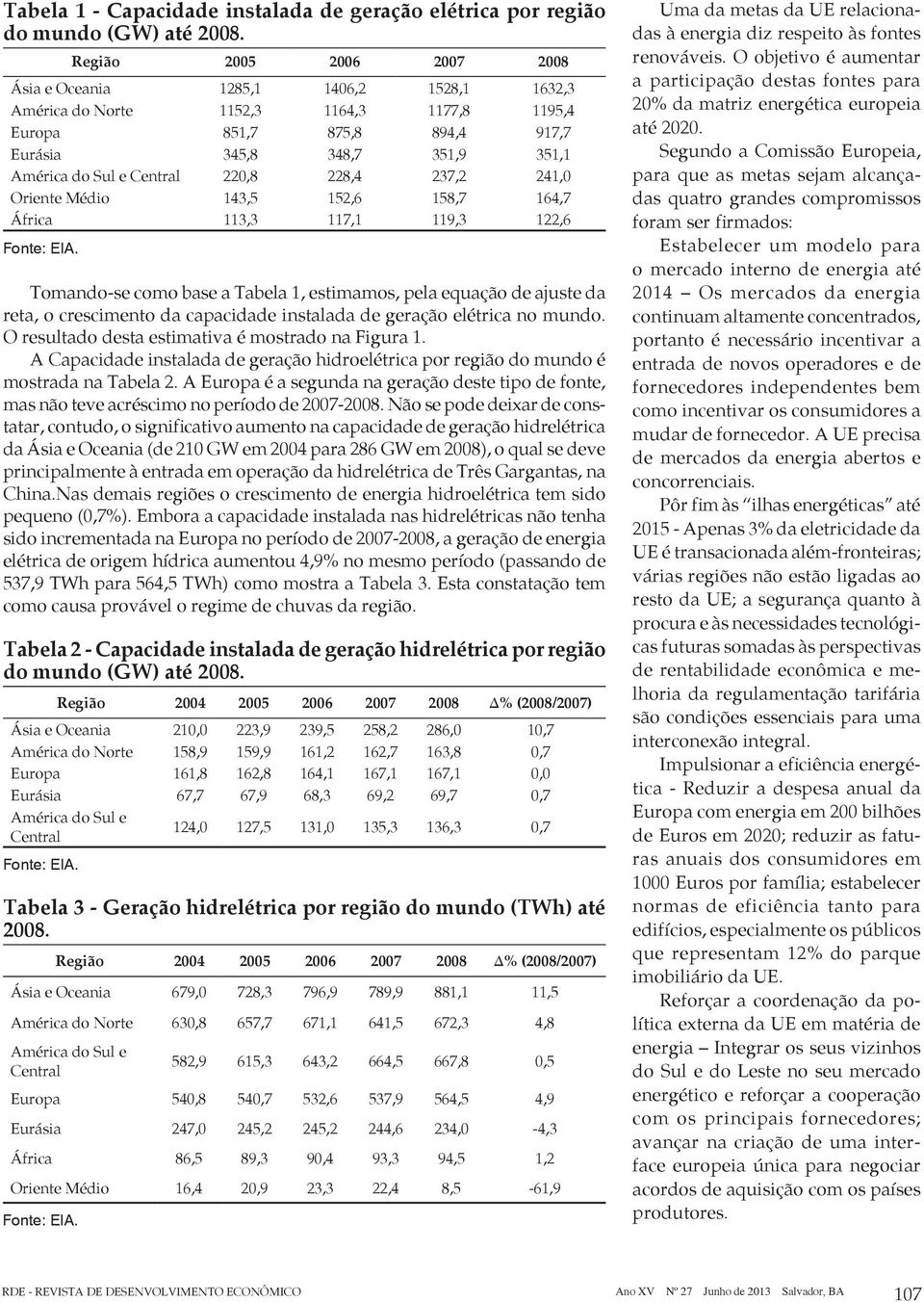 Região 2004 2005 2006 2007 2008 América do Norte Fonte: EIA. Tabela 3 - Geração hidrelétrica por região do mundo (TWh) até 2008.