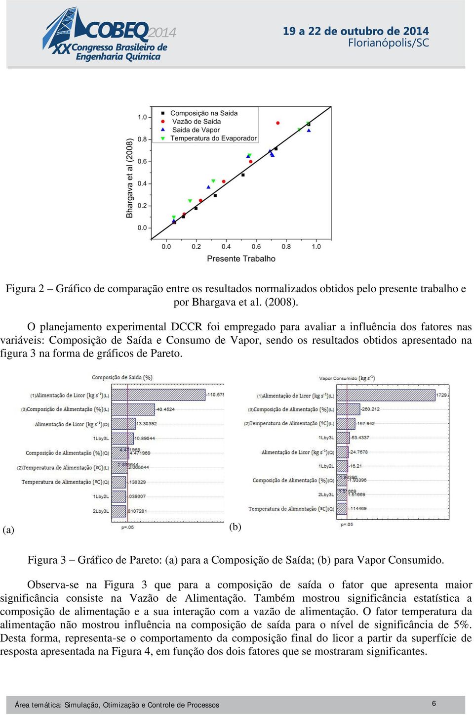 gráfcos de Pareto. (a) (b) Fgura 3 Gráfco de Pareto: (a) para a Composção de Saída; (b) para Vapor Consumdo.