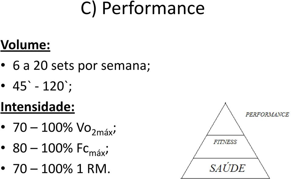 Intensidade: 70 100% Vo 2máx