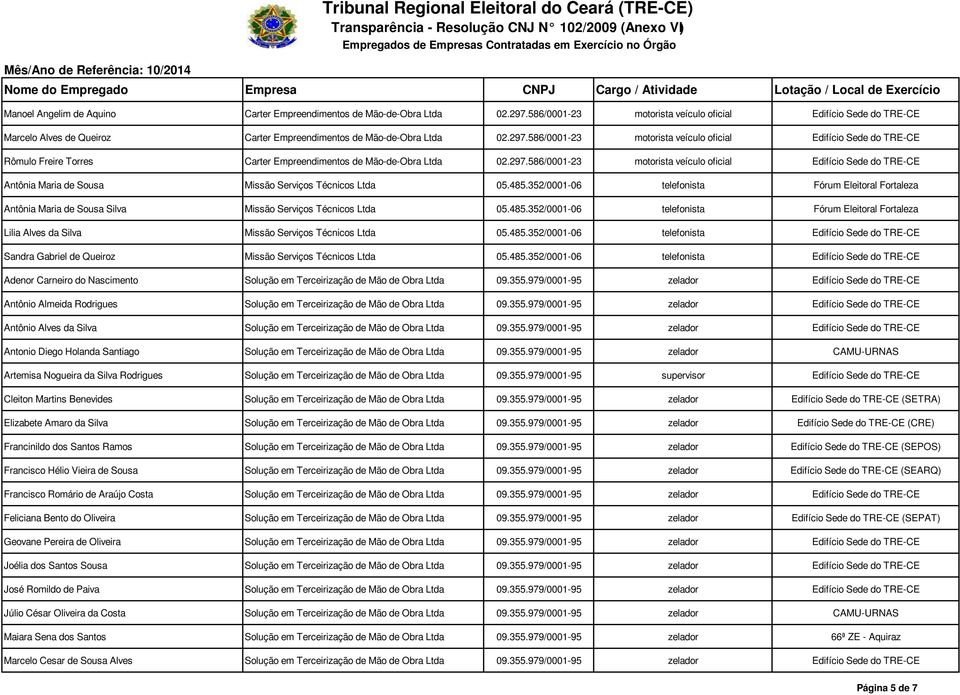 586/0001-23 motorista veículo oficial Edifício Sede do TRE-CE Rômulo Freire Torres Carter Empreendimentos de Mão-de-Obra Ltda 02.297.