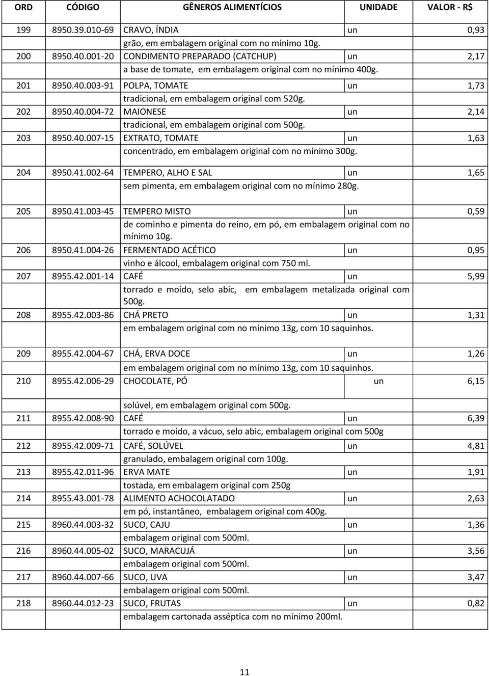 202 8950.40.004-72 MAIONESE un 2,14 tradicional, em embalagem original com 500g. 203 8950.40.007-15 EXTRATO, TOMATE un 1,63 concentrado, em embalagem original com no mínimo 300g. 204 8950.41.