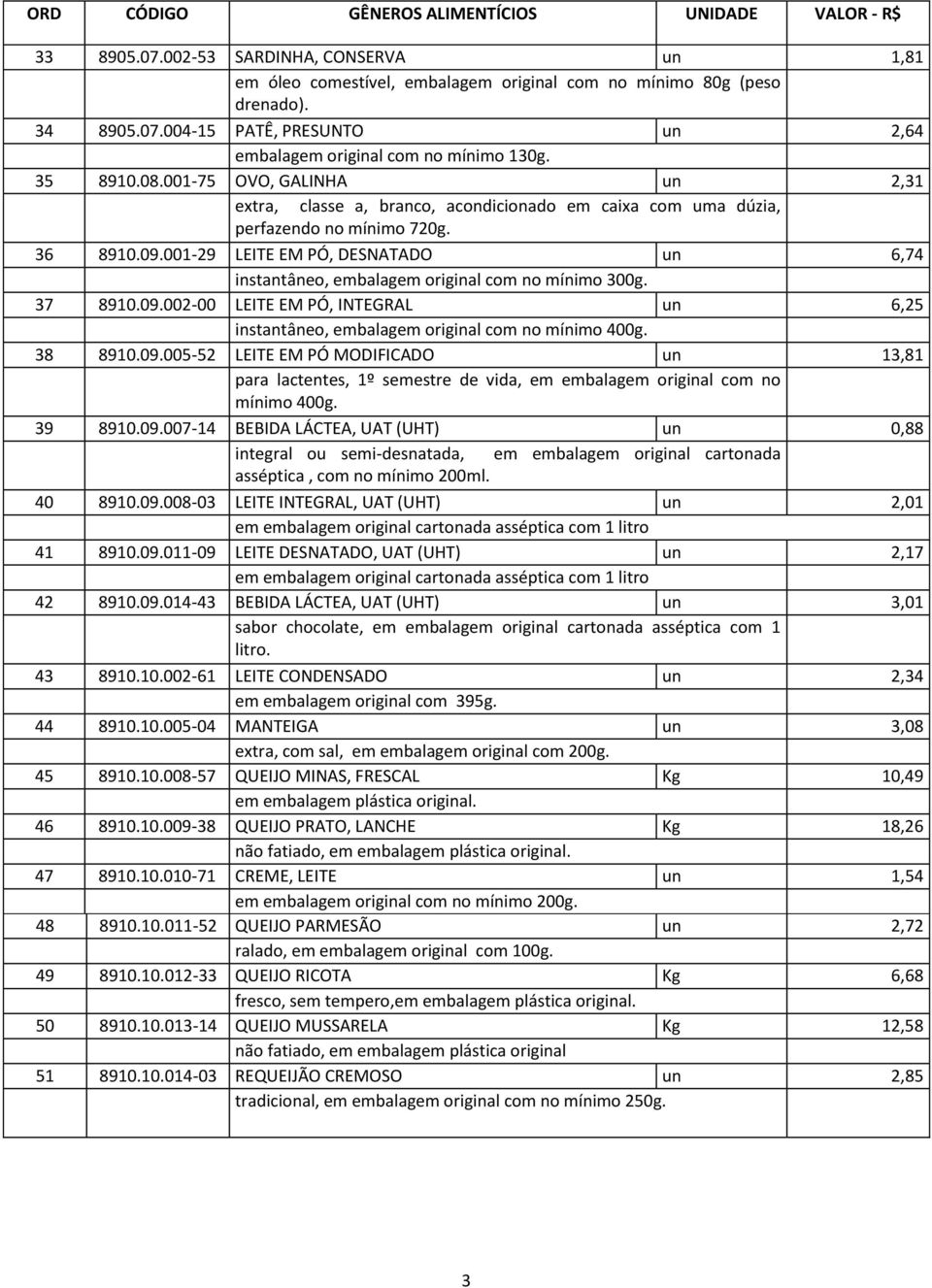 001-29 LEITE EM PÓ, DESNATADO un 6,74 instantâneo, embalagem original com no mínimo 300g. 37 8910.09.002-00 LEITE EM PÓ, INTEGRAL un 6,25 instantâneo, embalagem original com no mínimo 400g. 38 8910.
