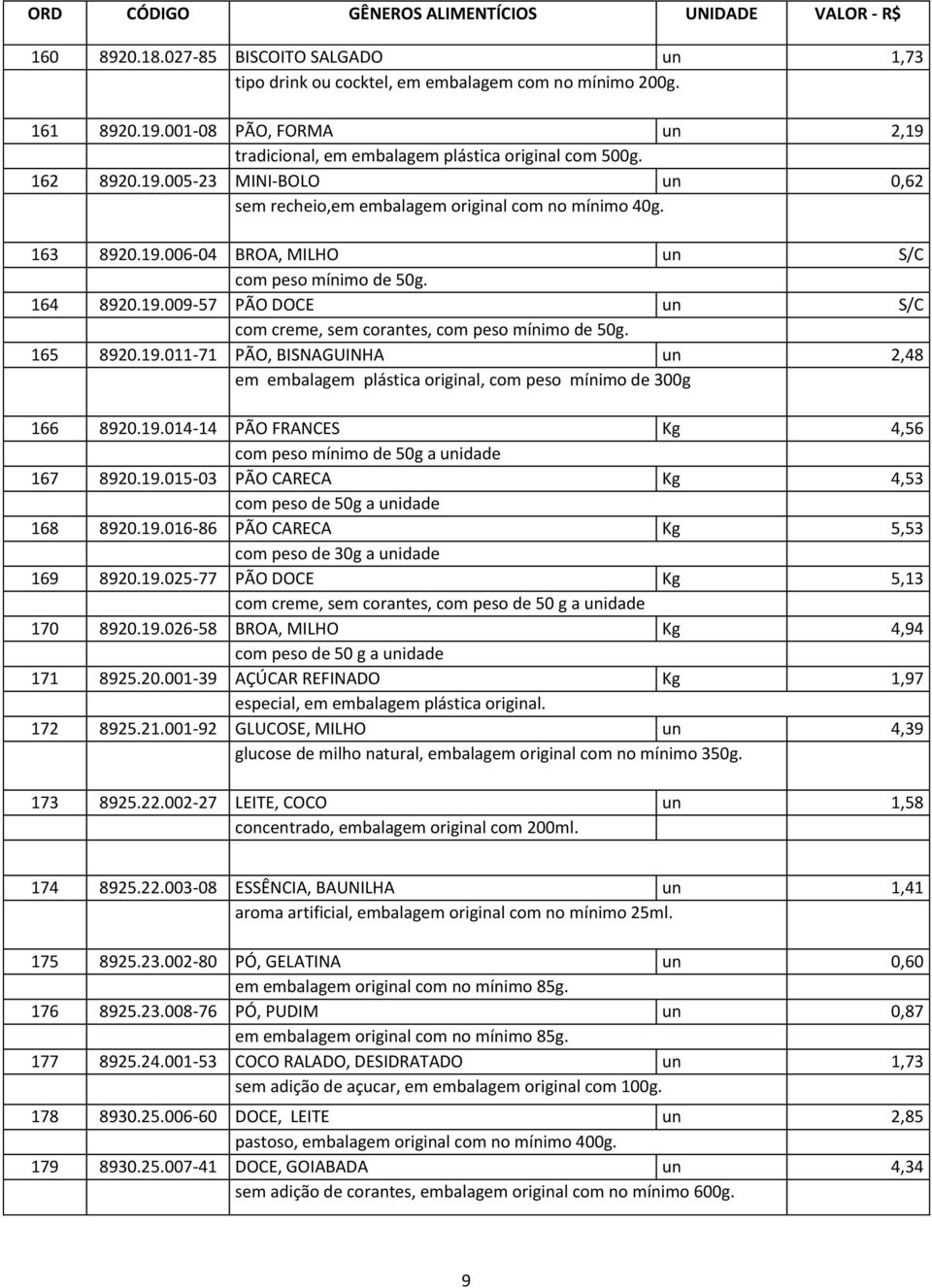 165 8920.19.011-71 PÃO, BISNAGUINHA un 2,48 em embalagem plástica original, com peso mínimo de 300g 166 8920.19.014-14 PÃO FRANCES Kg 4,56 com peso mínimo de 50g a unidade 167 8920.19.015-03 PÃO CARECA Kg 4,53 com peso de 50g a unidade 168 8920.