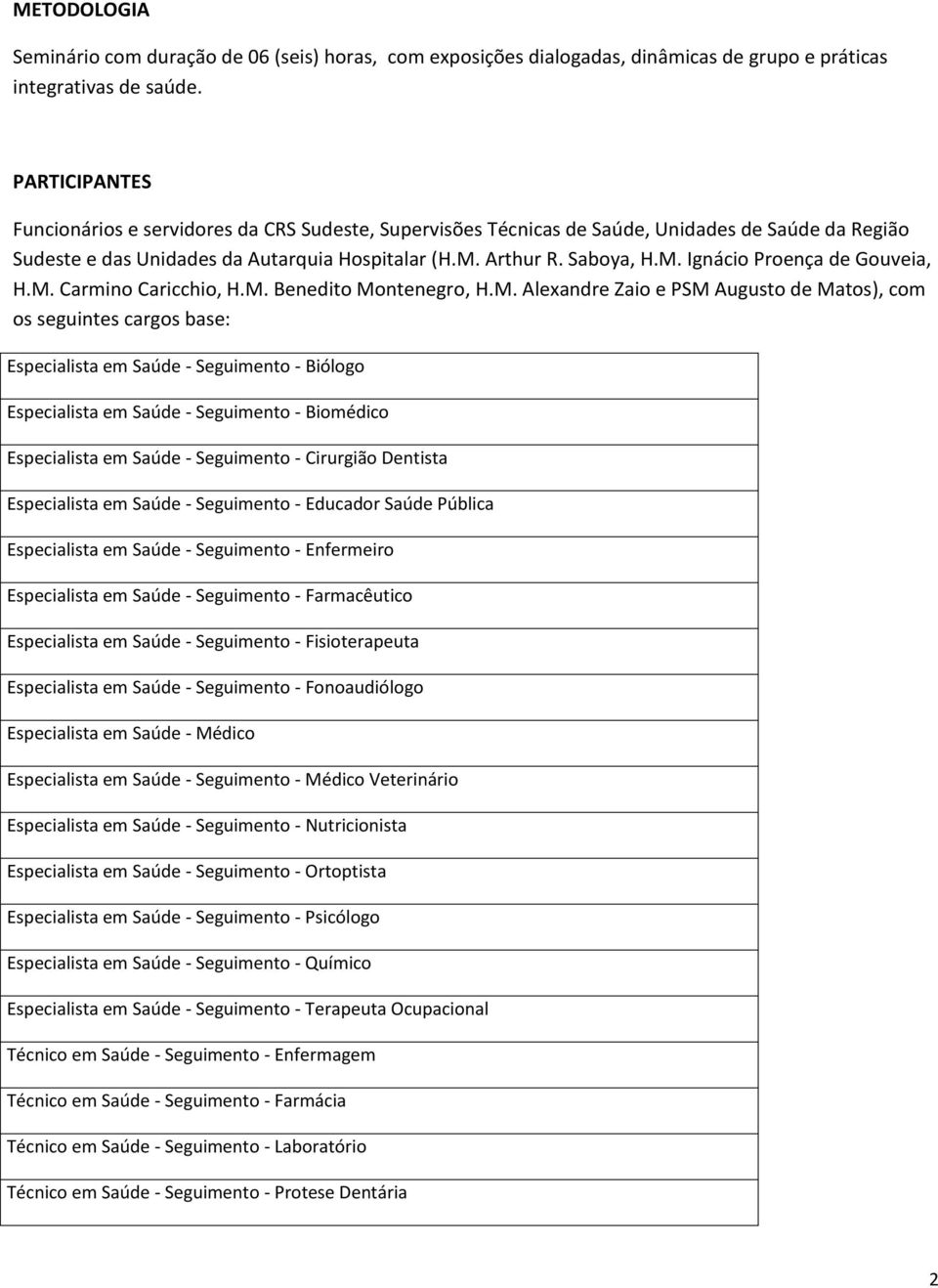 M. Carmino Caricchio, H.M. Benedito Montenegro, H.M. Alexandre Zaio e PSM Augusto de Matos), com os seguintes cargos base: Especialista em Saúde - Seguimento - Biólogo Especialista em Saúde -