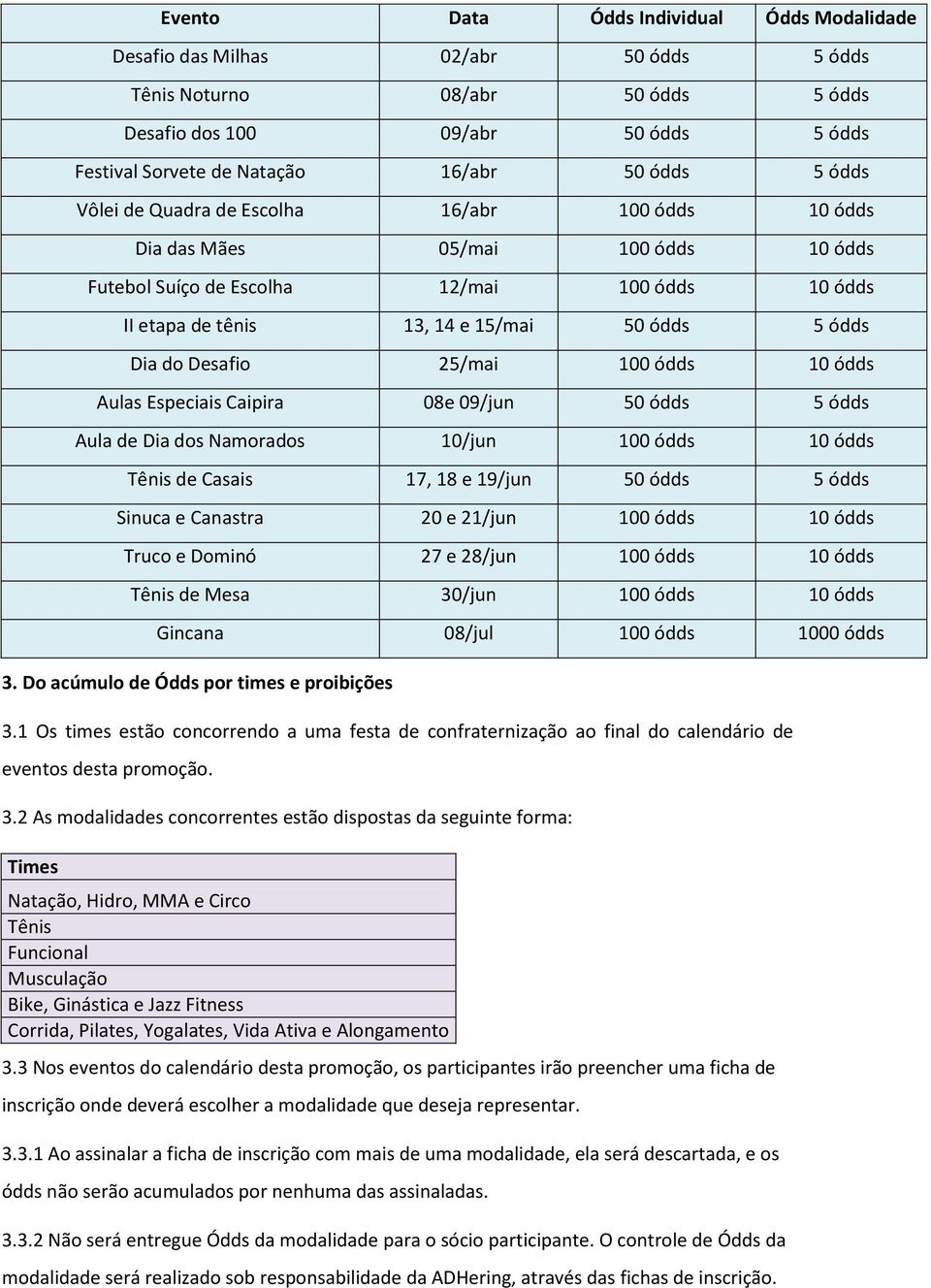 Dia do Desafio 25/mai 100 ódds 10 ódds Aulas Especiais Caipira 08e 09/jun 50 ódds 5 ódds Aula de Dia dos Namorados 10/jun 100 ódds 10 ódds Tênis de Casais 17, 18 e 19/jun 50 ódds 5 ódds Sinuca e