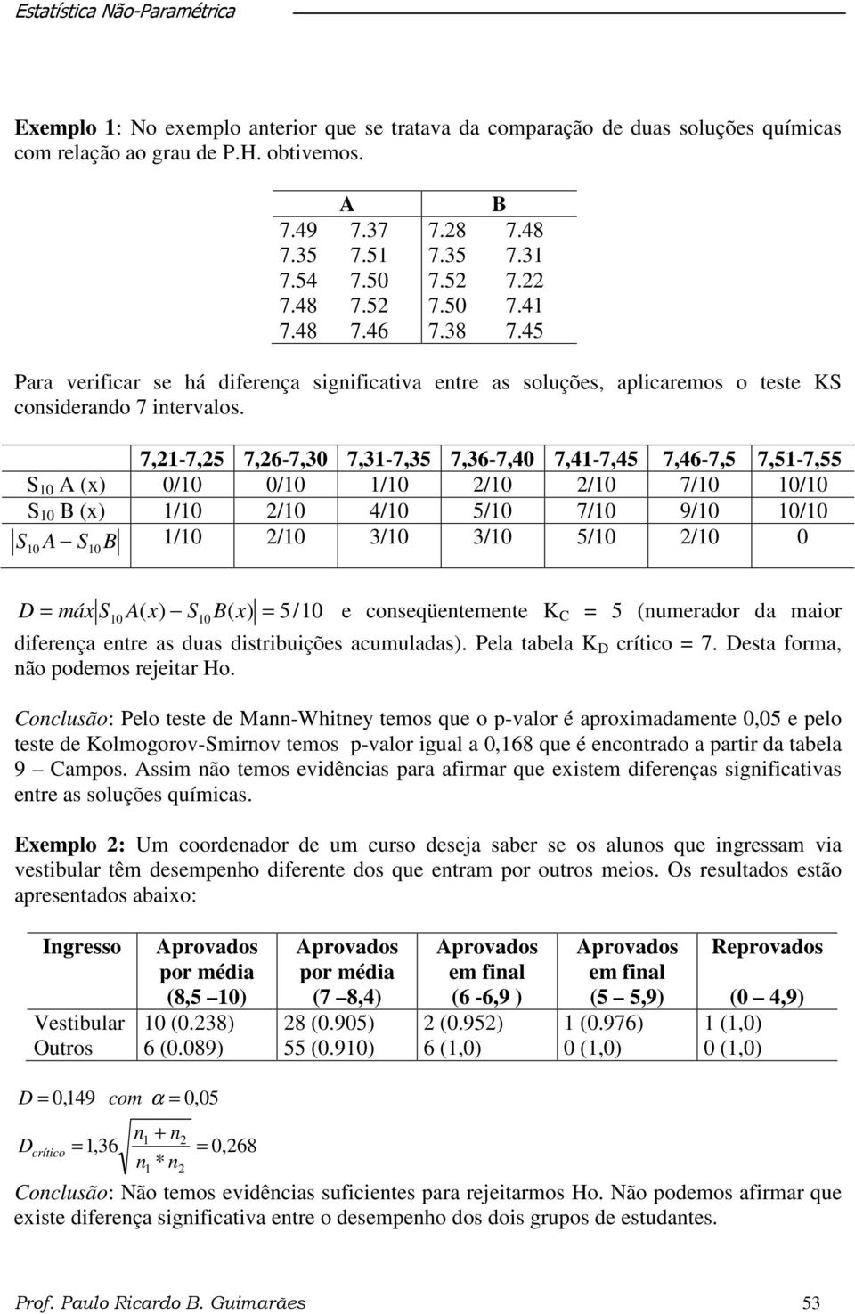 7,1-7,5 7,6-7,30 7,31-7,35 7,36-7,40 7,41-7,45 7,46-7,5 7,51-7,55 S 10 A (x) 0/10 0/10 1/10 /10 /10 7/10 10/10 S 10 B (x) 1/10 /10 4/10 5/10 7/10 9/10 10/10 10 A S B 1/10 /10 3/10 3/10 5/10 /10 0 S