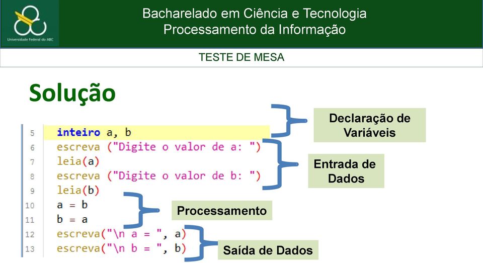 Entrada de Dados