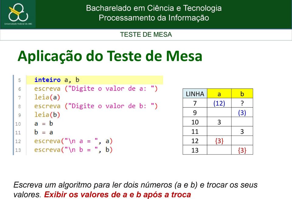 algoritmo para ler dois números (a e b) e