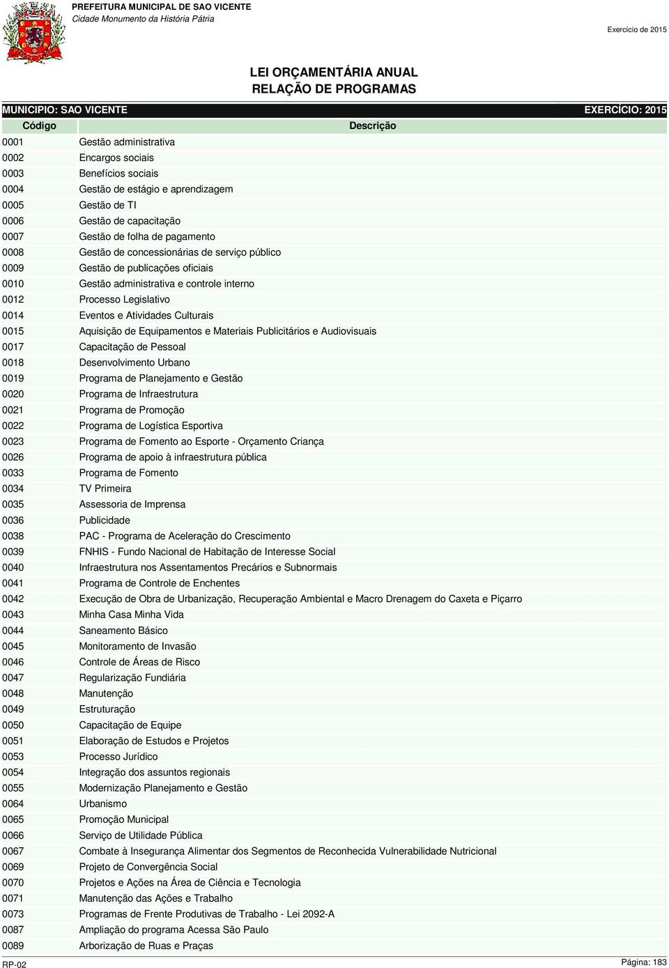 e Atividades Culturais 0015 Aquisição de Equipamentos e Materiais Publicitários e Audiovisuais 0017 Capacitação de Pessoal 0018 Desenvolvimento Urbano 0019 Programa de Planejamento e Gestão 0020