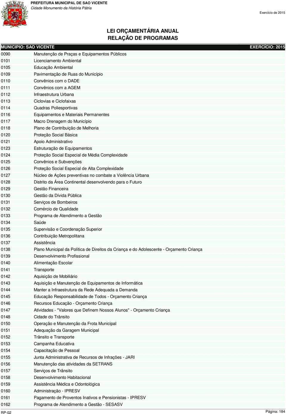 Contribuição de Melhoria 0120 Proteção Social Básica 0121 Apoio Administrativo 0123 Estruturação de Equipamentos 0124 Proteção Social Especial de Média Complexidade 0125 Convênios e Subvenções 0126