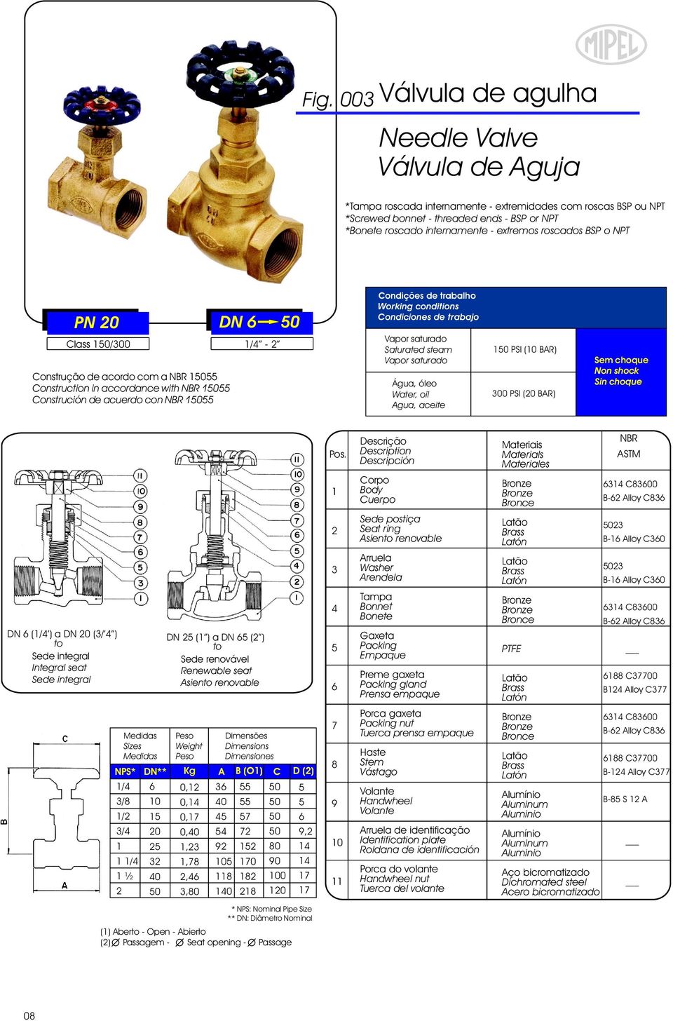 Saturated steam PSI (0 BAR) 00 PSI (0 BAR) DN (/ ) a DN 0 (/ ) DN ( ) a DN ( ) to to Sede integral Sede renovável Integral seat Renewable seat Sede integral Asiento renovable / / 0 / / 0 / ½ 0 Kg A B