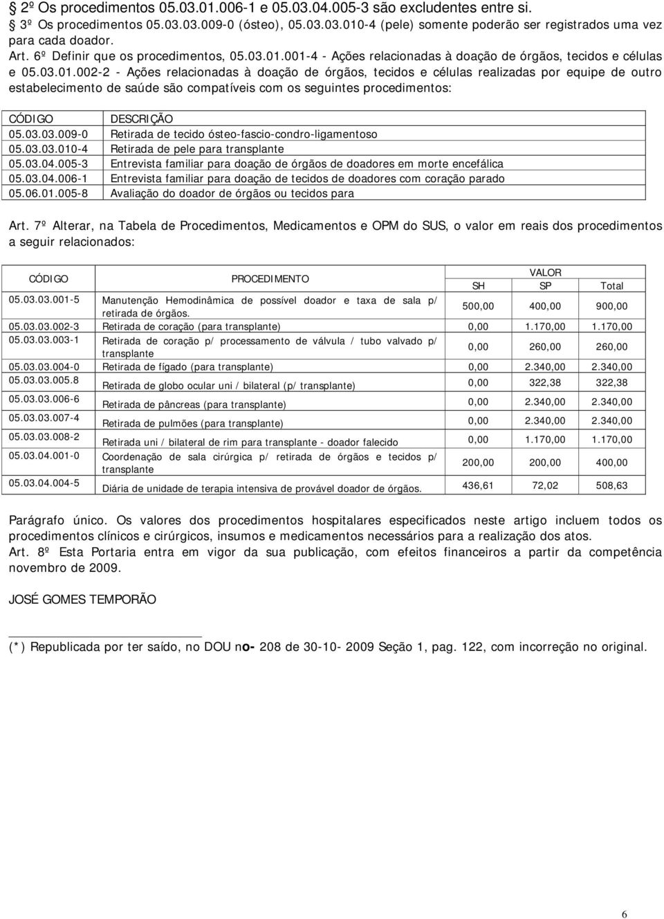 001-4 - Ações relacionadas à doação de órgãos, tecidos e células e 05.03.01.002-2 - Ações relacionadas à doação de órgãos, tecidos e células realizadas por equipe de outro estabelecimento de saúde são compatíveis com os seguintes procedimentos: CÓDIGO DESCRIÇÃO 05.