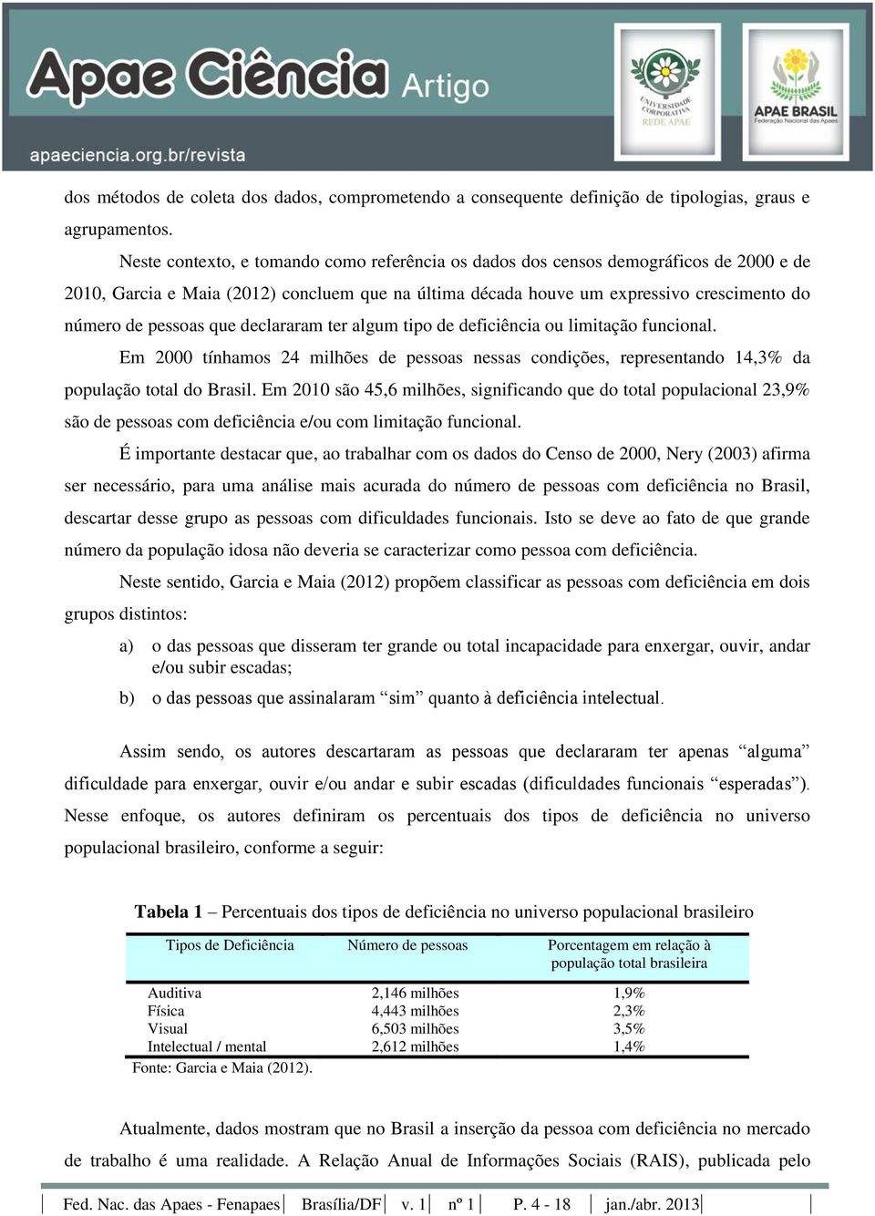 que declararam ter algum tipo de deficiência ou limitação funcional. Em 2000 tínhamos 24 milhões de pessoas nessas condições, representando 14,3% da população total do Brasil.