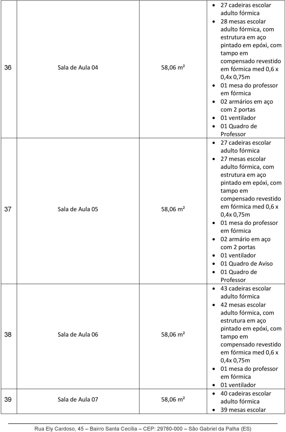 01 ventilador 27 cadeiras escolar 27 mesas escolar 02 armário em aço 01 ventilador