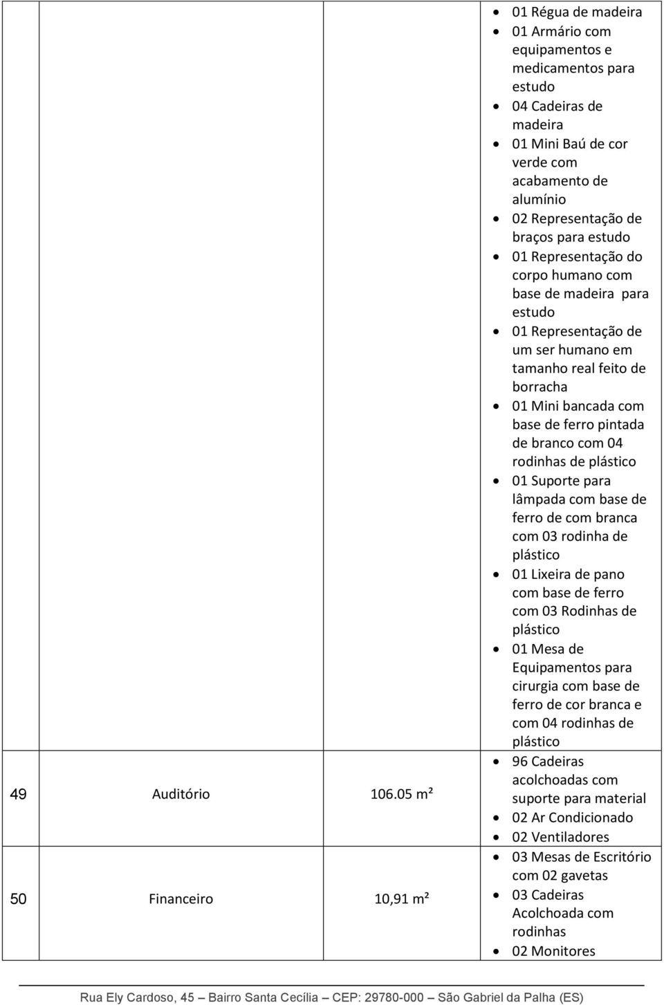 braços para estudo 01 Representação do corpo humano com base de madeira para estudo 01 Representação de um ser humano em tamanho real feito de borracha 01 Mini bancada com base de ferro pintada de