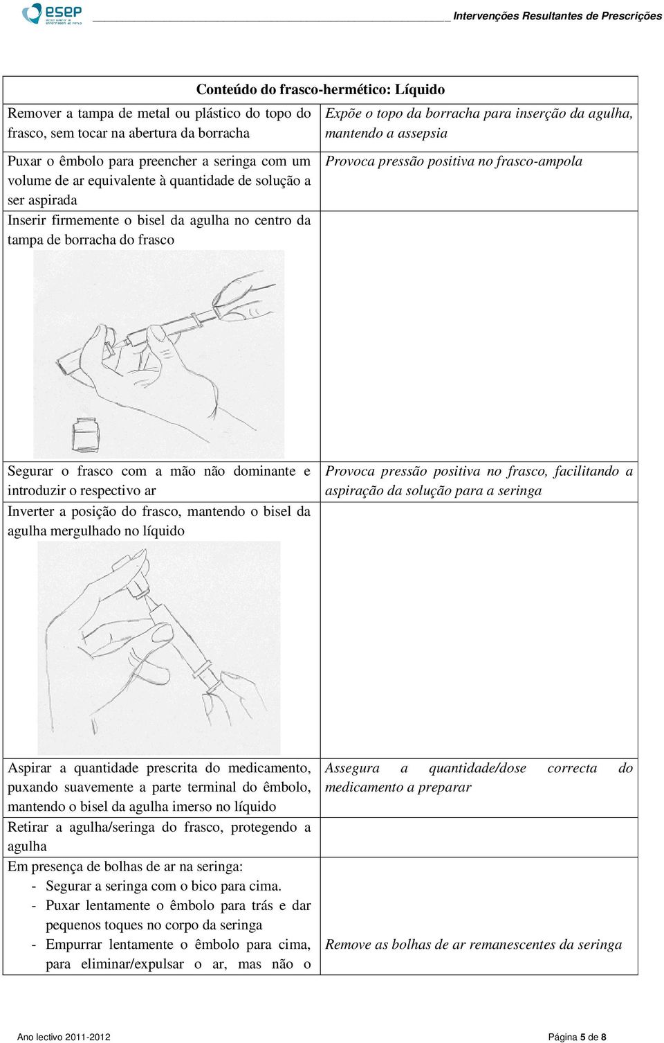 Provoca pressão positiva no frasco-ampola Segurar o frasco com a mão não dominante e introduzir o respectivo ar Inverter a posição do frasco, mantendo o bisel da agulha mergulhado no líquido Provoca