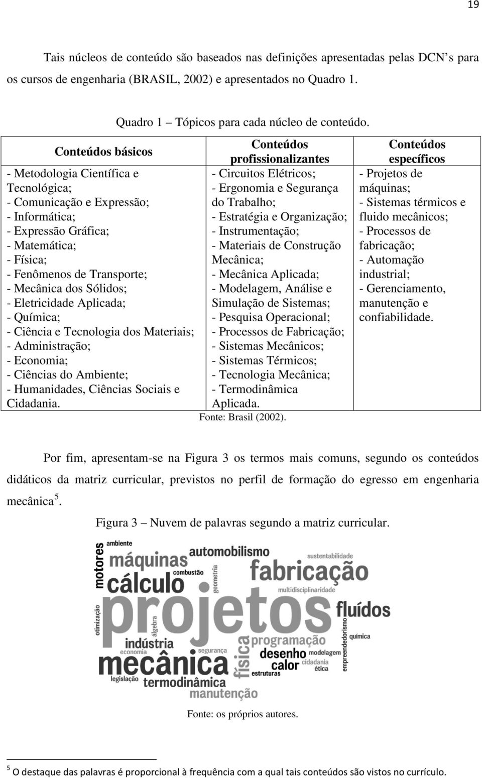 Eletricidade Aplicada; - Química; - Ciência e Tecnologia dos Materiais; - Administração; - Economia; - Ciências do Ambiente; - Humanidades, Ciências Sociais e Cidadania.