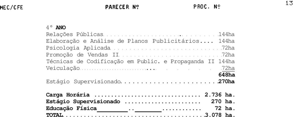 e Propaganda II 144ha Veiculação... 648ha Estágio Supervisionado 270ha Carga Horária.