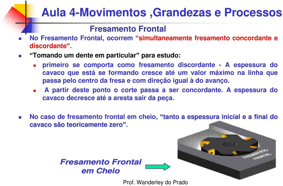 do cavaco que está se formando cresce até um valor máximo na linha que passa pelo centro da fresa e com direção igual à do avanço.