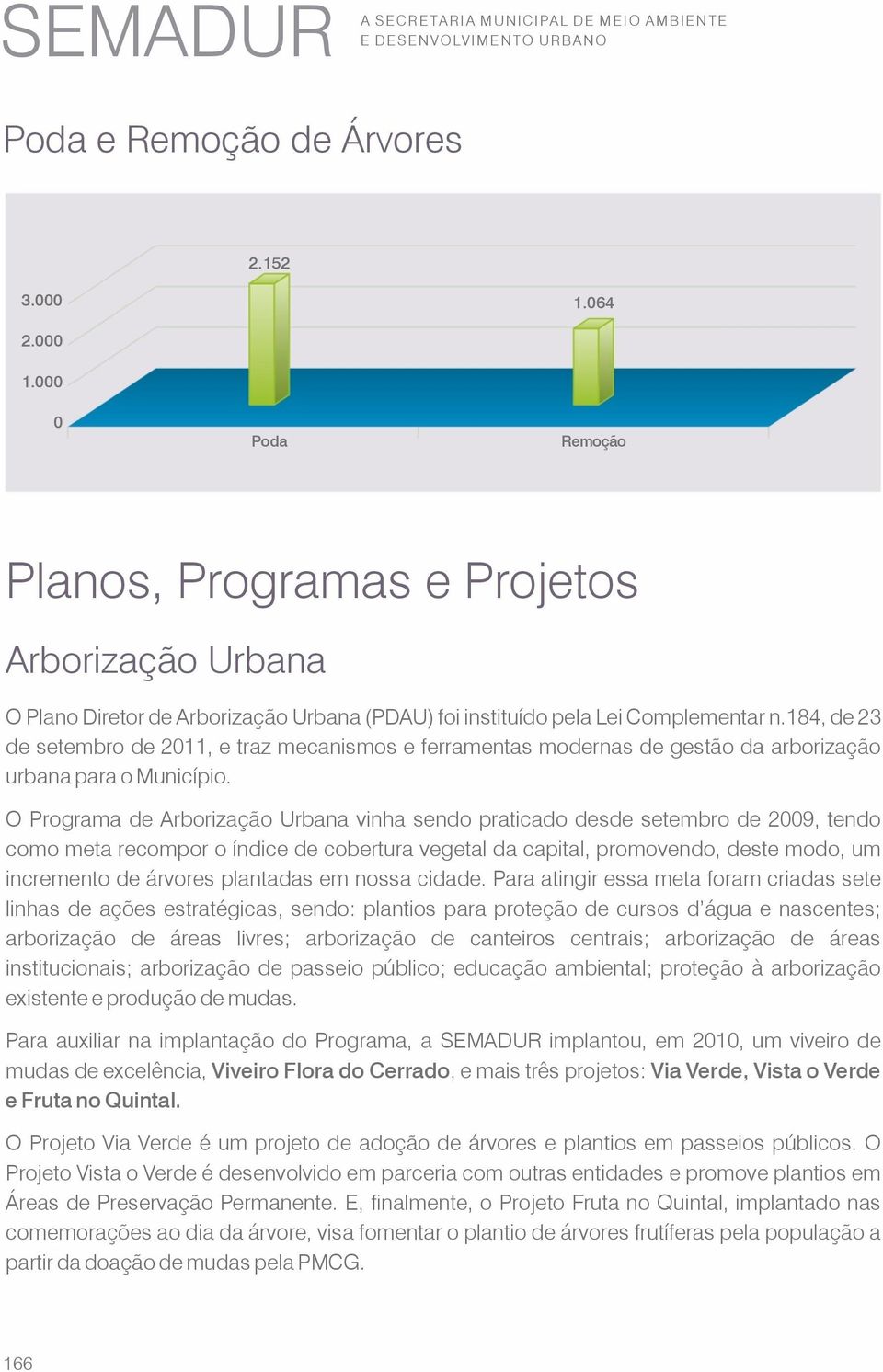 184, de 23 de setembro de 2011, e traz mecanismos e ferramentas modernas de gestão da arborização urbana para o Município.