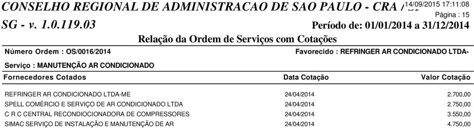 700,00 SPELL COMÉRCIO E SERVIÇO DE AR CONDICIONADO LTDA 24/04/2014 2.