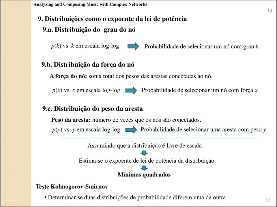 p(y) vs y em escala log-log Probabilidade de selecionar uma aresta com peso y Assumindo que a distribuição é livre de escala Estima-se o expoente de lei de potência da distribuição