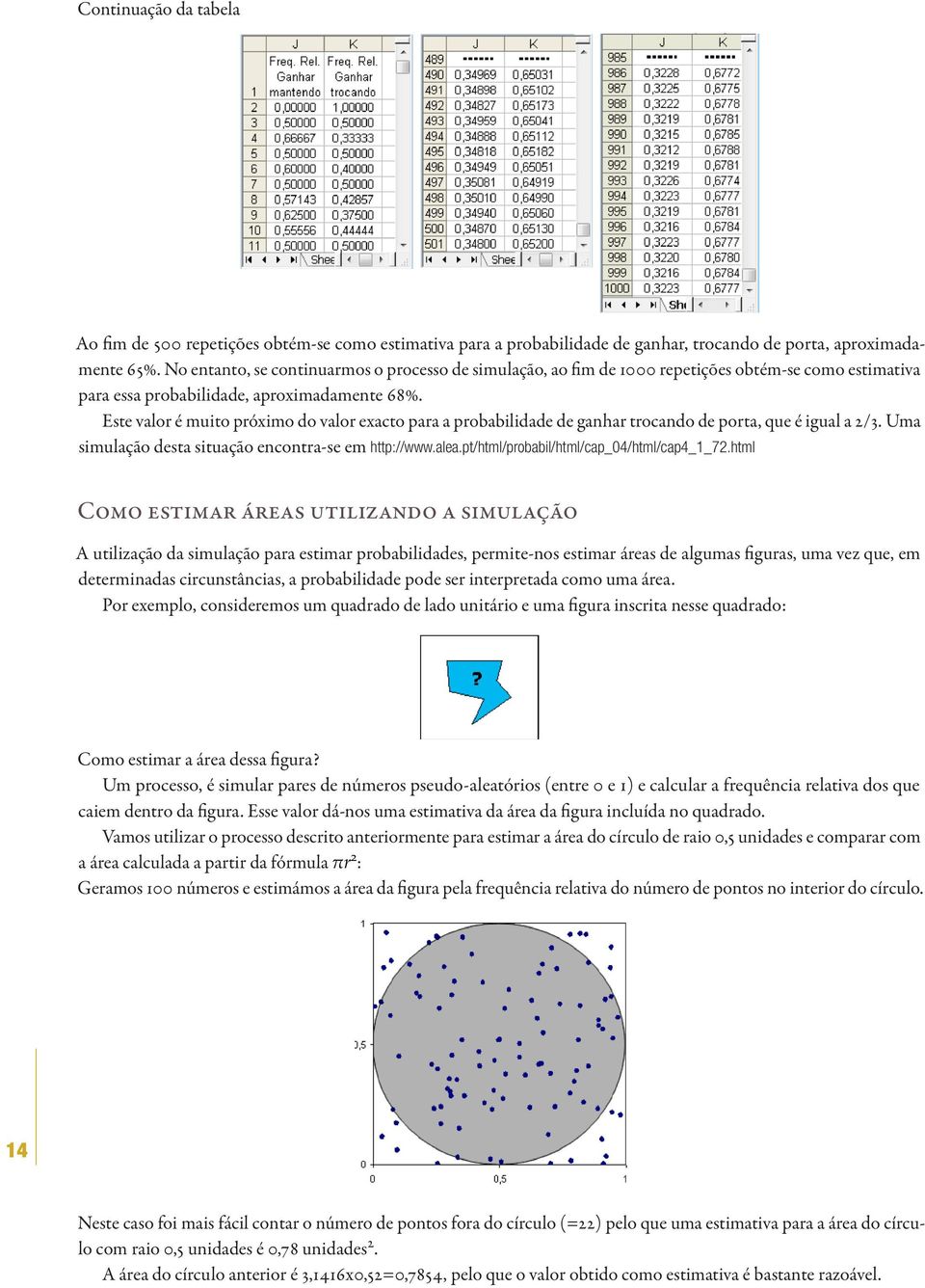 Este valor é muito próximo do valor exacto para a probabilidade de ganhar trocando de porta, que é igual a 2/3. Uma simulação desta situação encontra-se em http://www.alea.