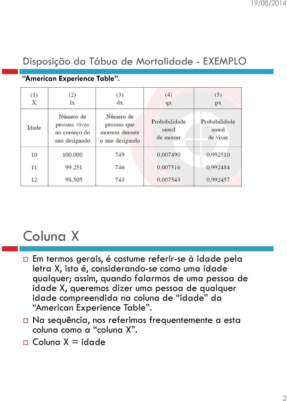 qualquer; assim, quando falarmos de uma pessoa de idade X, queremos dizer uma pessoa de qualquer idade