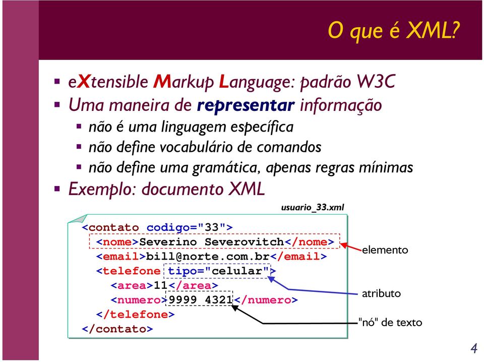 define vocabulário de comandos não define uma gramática, apenas regras mínimas Exemplo: documento XML usuario_33.