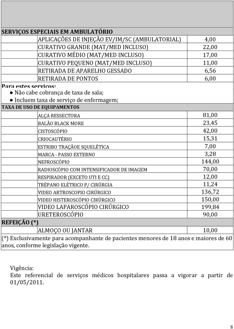 RESSECTORA 81,00 BALÃO BLACK MORE 23,45 CISTOSCÓPIO 42,00 CRIOCAUTÉRIO 15,31 ESTRIBO TRAÇÃOE SQUELÉTICA 7,00 MARCA PASSO EXTERNO 3,28 NEFROSCÓPIO 144,00 RADIOSCÓPIO COM INTENSIFICADOR DE IMAGEM 70,00