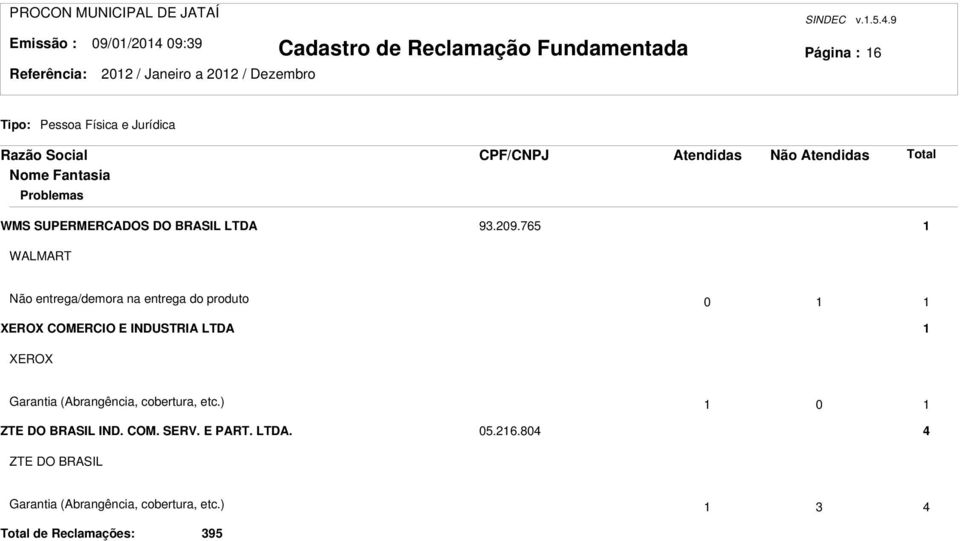 Garantia (Abrangência, cobertura, etc.) 0 ZTE DO BRASIL IND. COM. SERV. E PART. LTDA. 05.6.