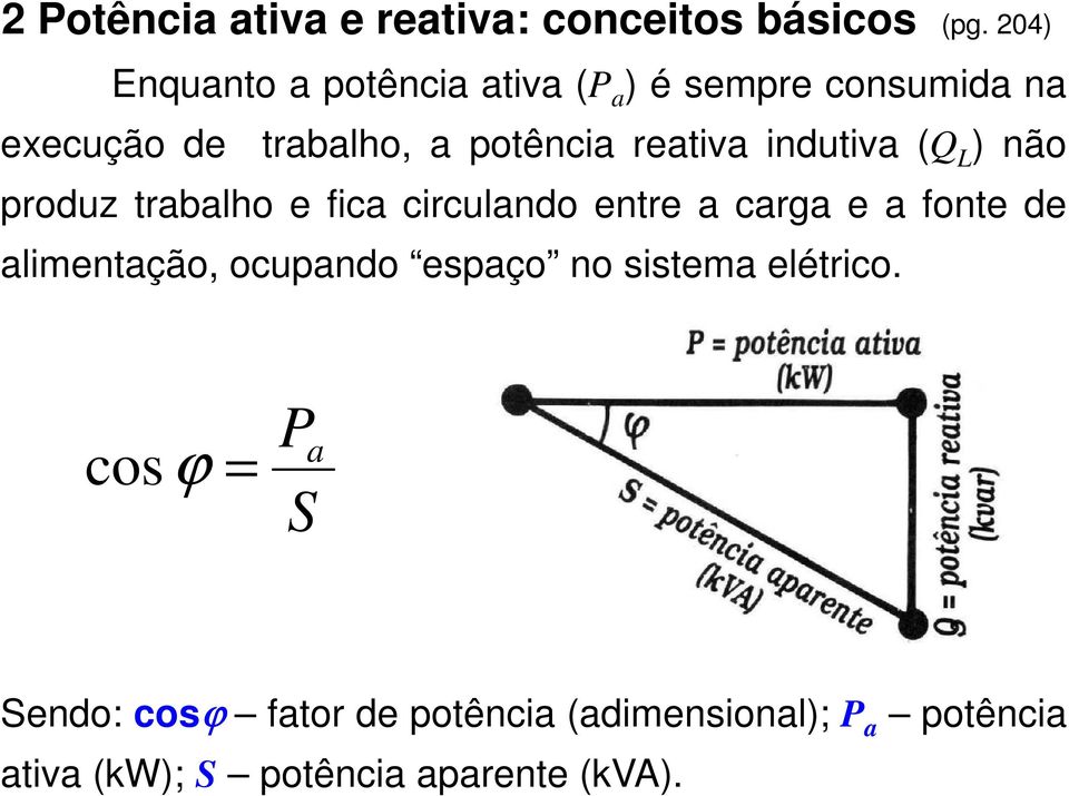 reativa indutiva (Q L ) não produz trabalho e fica circulando entre a carga e a fonte de