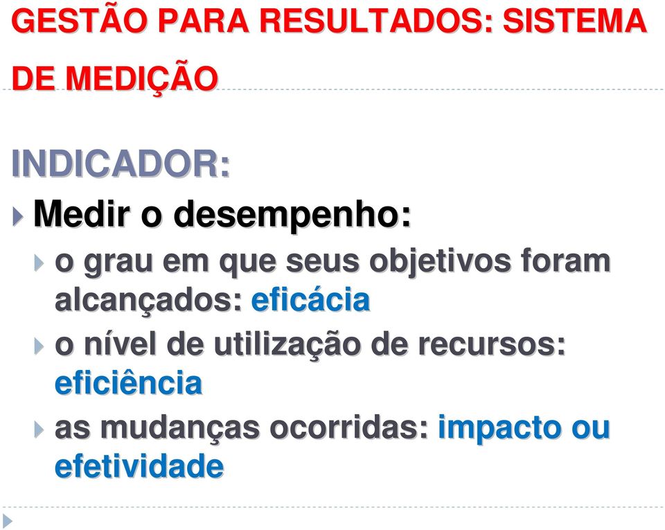 alcançados: ados: eficácia cia o nível n de utilização de