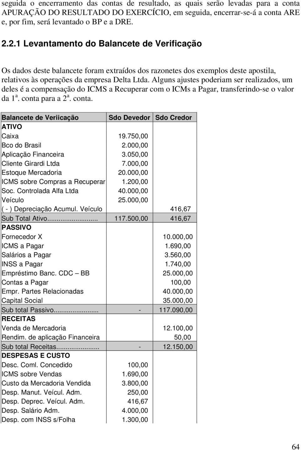 Alguns ajustes poderiam ser realizados, um deles é a compensação do ICMS a Recuperar com o ICMs a Pagar, transferindo-se o valor da 1 a. conta 