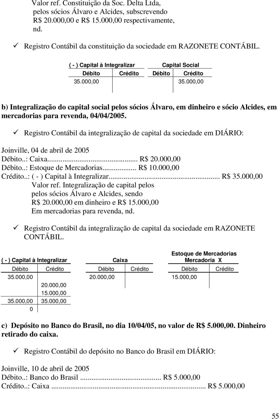 000,00 b) Integralização do capital social pelos sócios Álvaro, em dinheiro e sócio Alcides, em mercadorias para revenda, 04/04/2005.