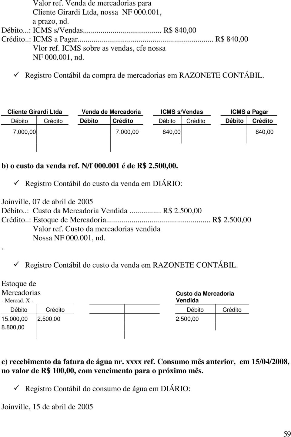 000,00 840,00 840,00 b) o custo da venda ref. N/f 000.001 é de R$ 2.500,00. Registro Contábil do custo da venda em DIÁRIO: Joinville, 07 de abril de 2005 Débito..: Custo da Mercadoria Vendida... R$ 2.500,00 Crédito.