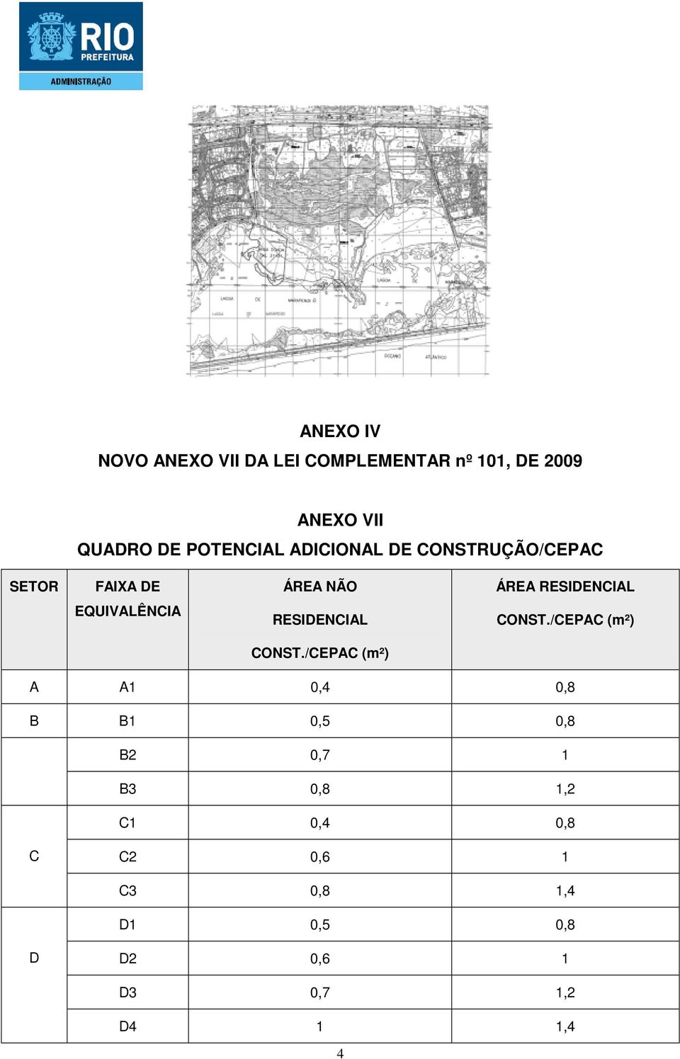 RESIDENCIAL EQUIVALÊNCIA RESIDENCIAL A A1 0,4 0,8 B B1 0,5 0,8 B2 0,7 1 B3