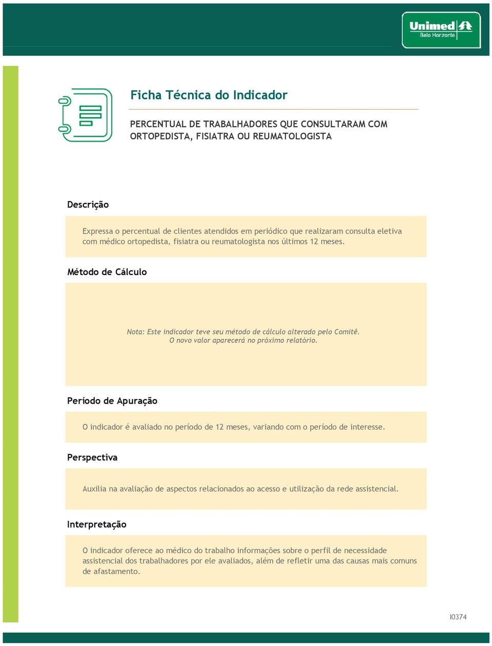 : Este indicador teve seu método Denominador de cálculo alterado pelo Comitê.