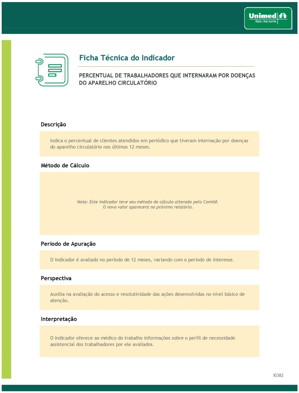 : Este indicador teve seu método Denominador de cálculo alterado pelo Comitê.