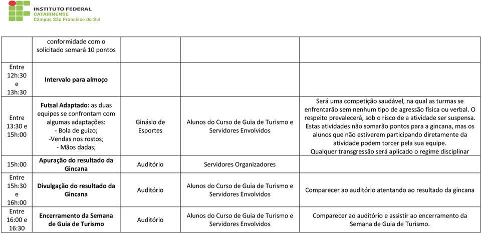 Organizadors Srvidors Envolvidos Srvidors Envolvidos Srá uma comptição saudávl, na qual as turmas s nfrntarão sm nnhum tipo d agrssão física ou vrbal.