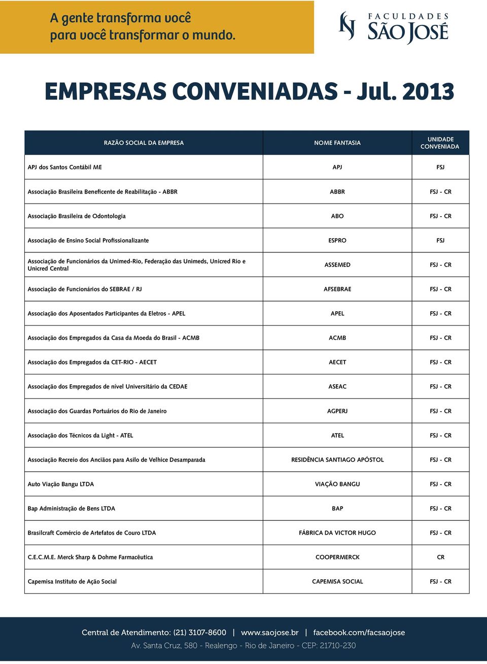 Eletros - APEL APEL Associação dos Empregados da Casa da Moeda do Brasil - ACMB ACMB Associação dos Empregados da CET-RIO - AECET AECET Associação dos Empregados de nível Universitário da CEDAE ASEAC