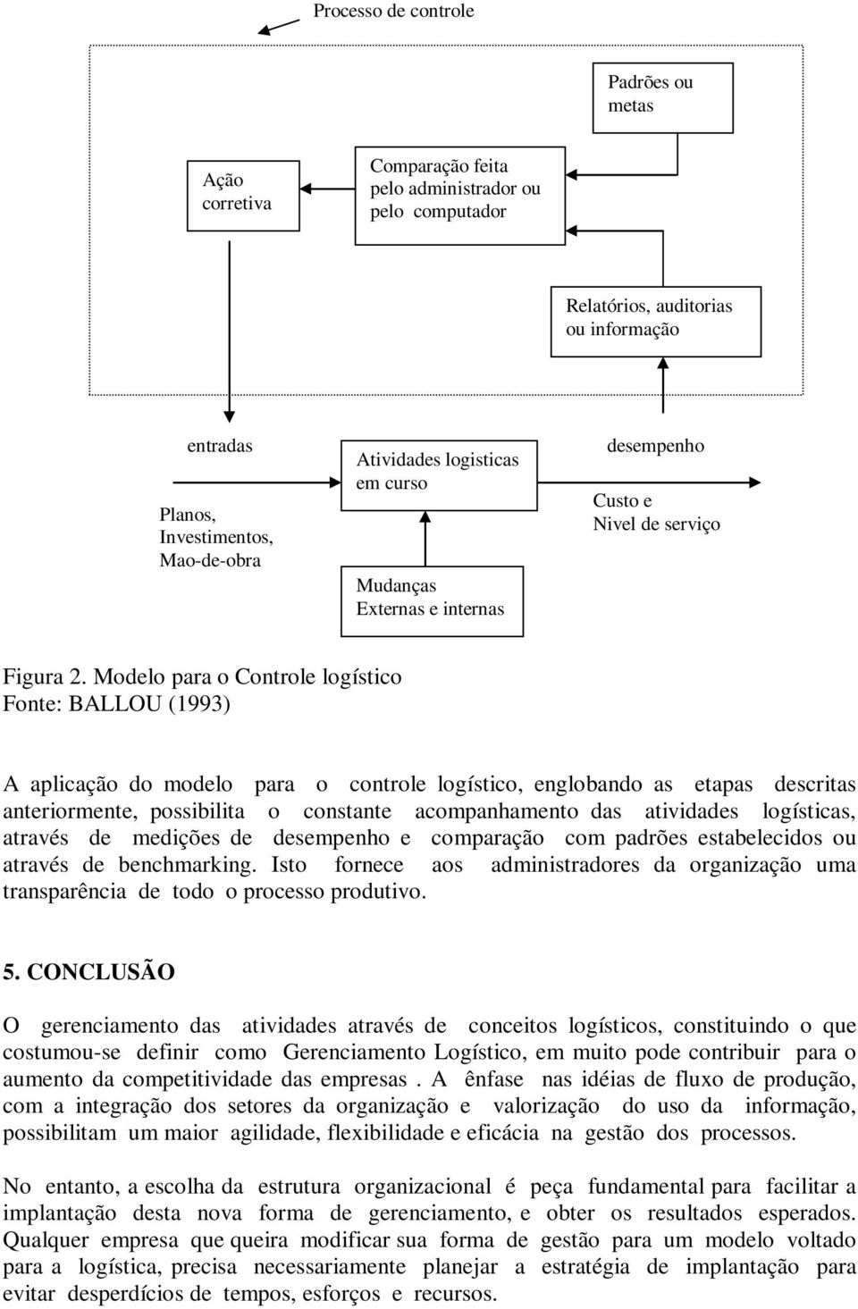 Modelo para o Controle logístico Fonte: BALLOU (1993) A aplicação do modelo para o controle logístico, englobando as etapas descritas anteriormente, possibilita o constante acompanhamento das