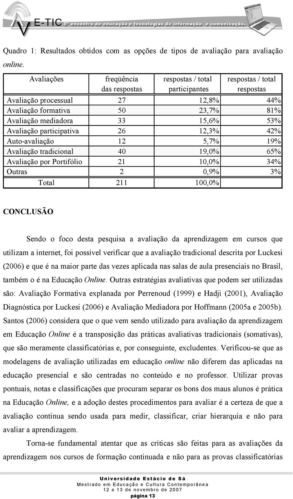 Avaliação participativa 26 12,3% 42% Auto-avaliação 12 5,7% 19% Avaliação tradicional 40 19,0% 65% Avaliação por Portifólio 21 10,0% 34% Outras 2 0,9% 3% Total 211 100,0% CONCLUSÃO Sendo o foco desta