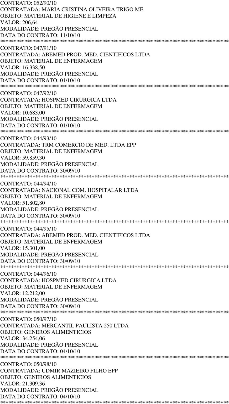 LTDA EPP VALOR: 59.859,30 DATA DO CONTRATO: 30/09/10 CONTRATO: 044/94/10 CONTRATADA: NACIONAL COM. HOSPITALAR LTDA VALOR: 51.