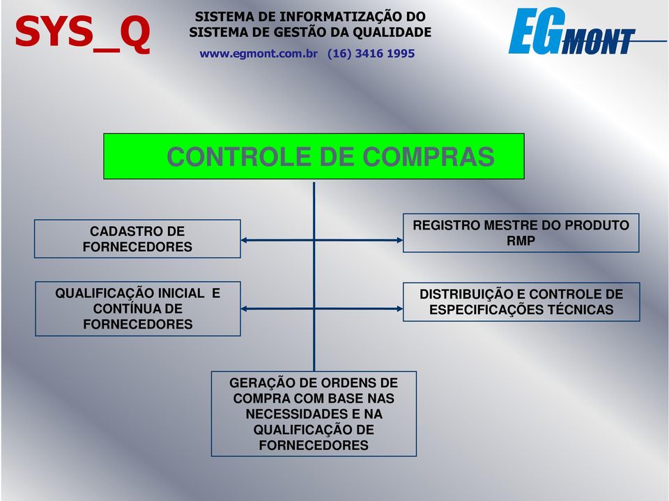 DISTRIBUIÇÃO E CONTROLE DE ESPECIFICAÇÕES TÉCNICAS GERAÇÃO DE