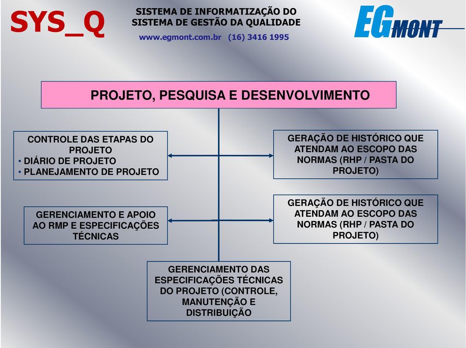 APOIO AO RMP E ESPECIFICAÇÕES TÉCNICAS GERAÇÃO DE HISTÓRICO QUE ATENDAM AO ESCOPO DAS NORMAS (RHP /