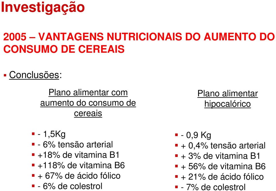 +118% de vitamina B6 + 67% de ácido fólico - 6% de colestrol Plano alimentar hipocalórico - 0,9