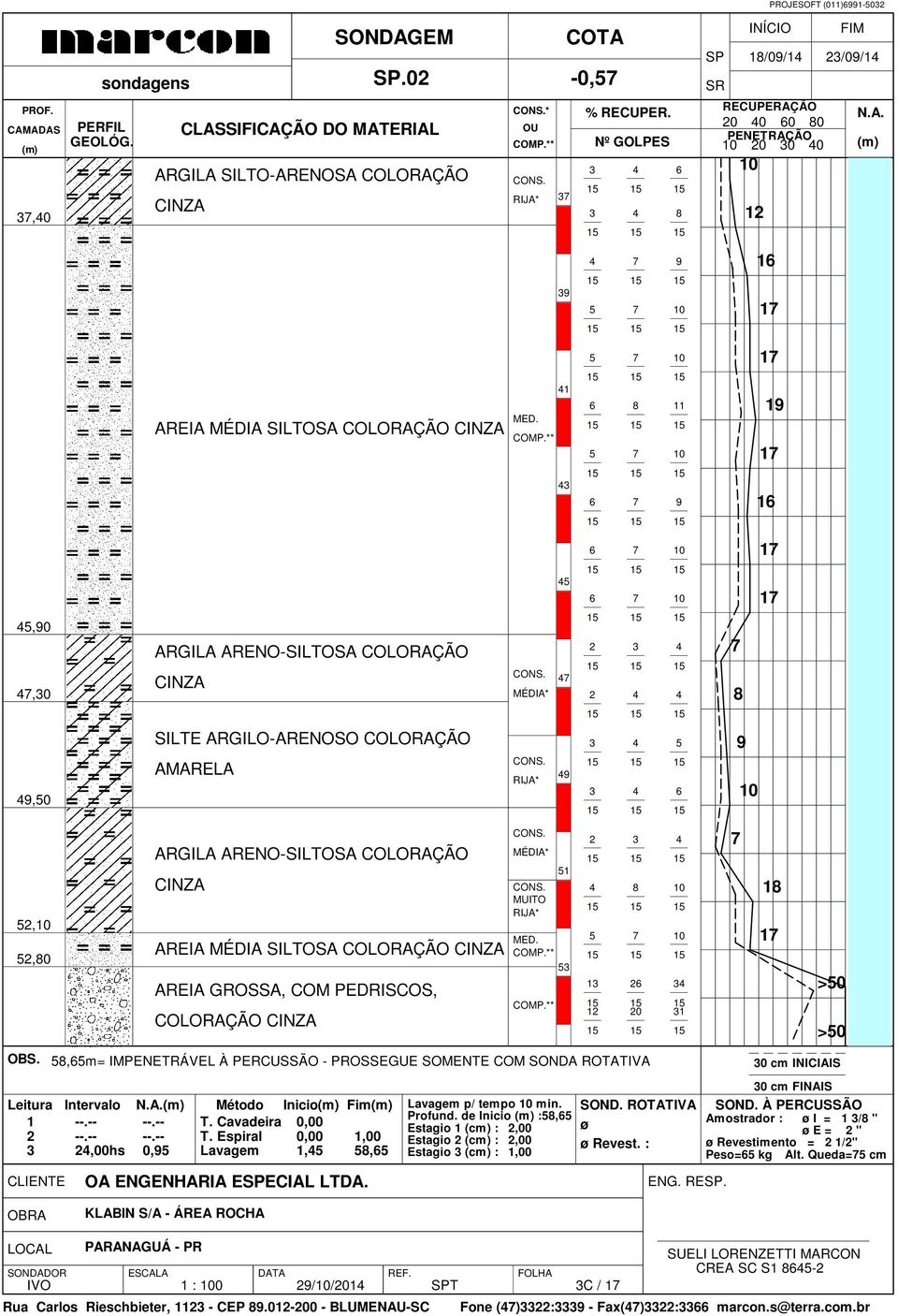 02-0,5 3 3 3 40 41 42 MÉDIA* MÉDIA* MUITO 43 44 45 4 4 4 4 50 51 52 53 54 5,5m= IMPENETRÁVEL À PERCUSSÃO - PROSSEGUE SOMENTE COM SONDA ROTATIVA * p/ tempo